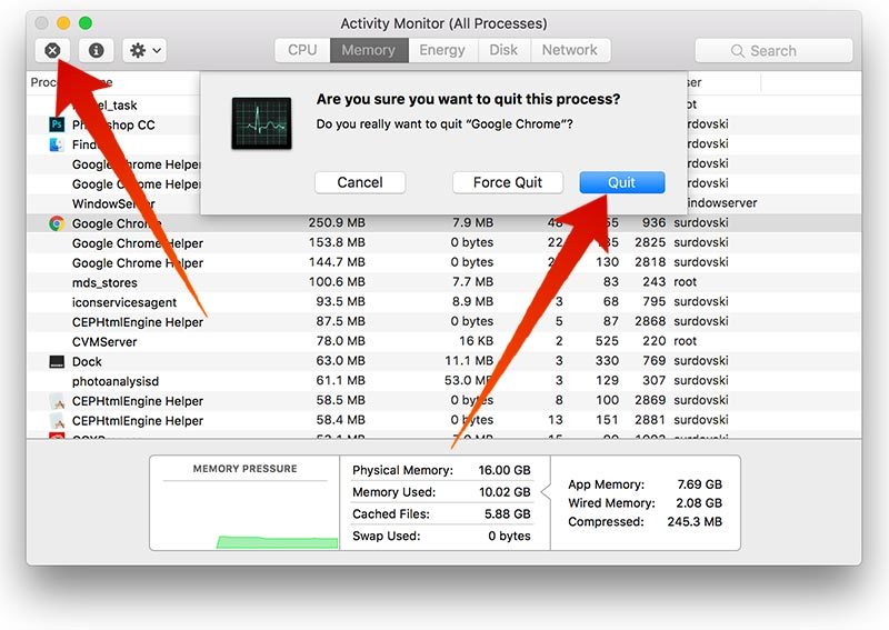 what is task manager for mac